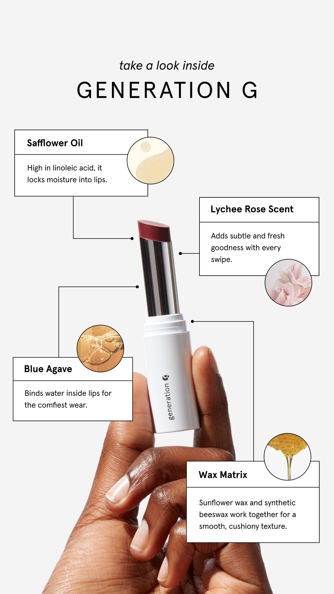 A Hand Holding A Lipstick In Front Of A White Background With Information About The Produc Creative Design Generator Genflow テンプレートプレビュー